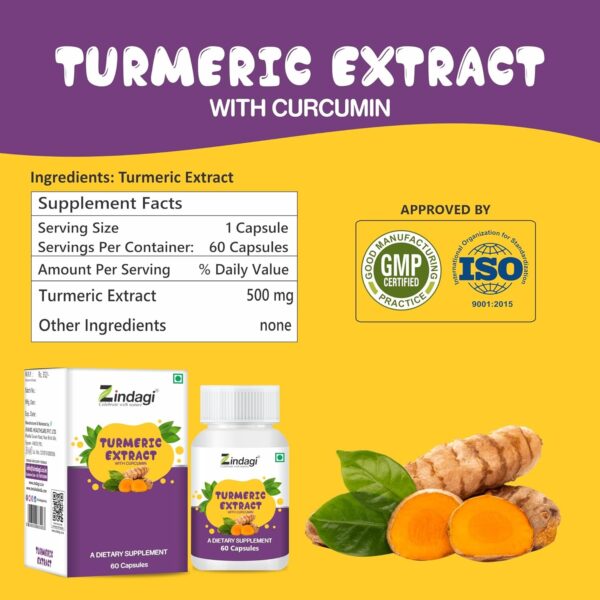 Each gram usage of turmeric