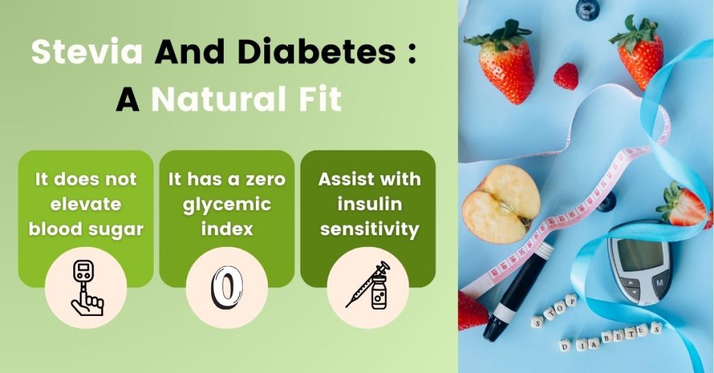STEVIA AND DIABETES 